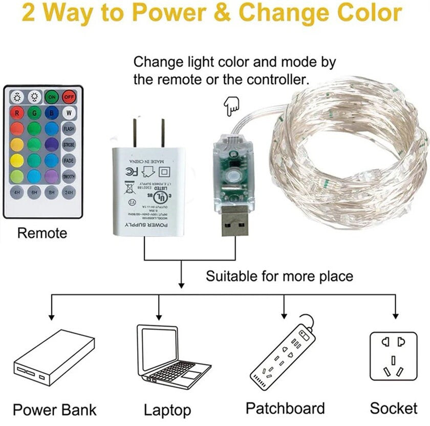 Custom Metal Outdoor Signs|Personalized Campfire Signs|Campers Decoration|Outdoor Decorative Cabin Signs|Campground Signs|LED Lighted Signs